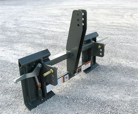 Converting 3 point attachments to skid steer